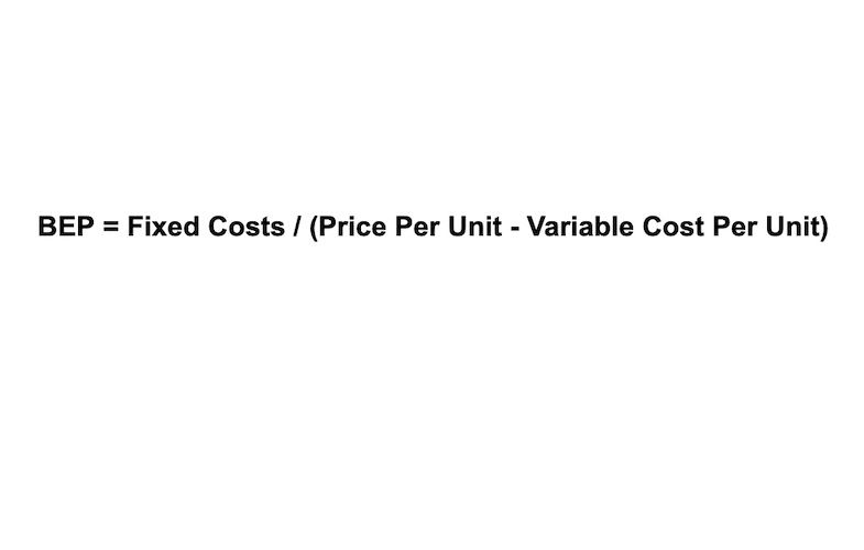 Break-even point equals fixed costs divided by the difference between the price per unit and the variable cost per unit