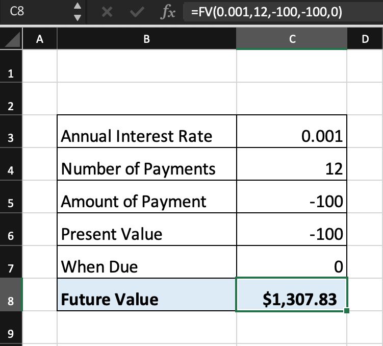 Daily Compound Interest using Future Value function in Excel