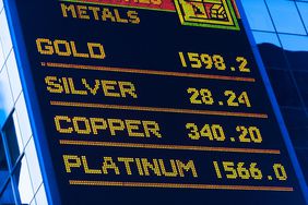 a display with precious metal prices