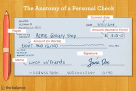 Image shows a personal check made out to acme grocery shop for $8.15, signed by jane doe. Text reads: 