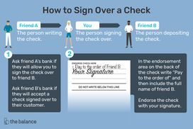 Image shows three figures with arrows pointing from one character to the next and the endorsement area on the back of a check. Text reads; How to Sign Over a Check. Friend 1, The person writing the check. You, the person signing the check over. Friend 2, the person depositing the check. Ask friend Aâs bank if they will allow you to sign the check over to friend B. Ask friend Bâs bank if they will accept a check signed over to their customer. In the endorsement area on the back of the check, write âPay to the order ofâ and then include the full name of friend B. Endorse the check with your signature.