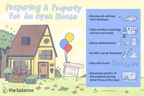 Image shows a small A-frame yellow house with a garden and trees beside it. There is also an open house sign. Text reads: "Preparing a property for an open house: remove all vehicles from driveway; open window coverings and turn on lamps; serve refreshments; do not use air freshener; play soft music; showcase photos of the property during other times of the year"