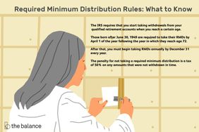 required minimum distribution rules: what to know