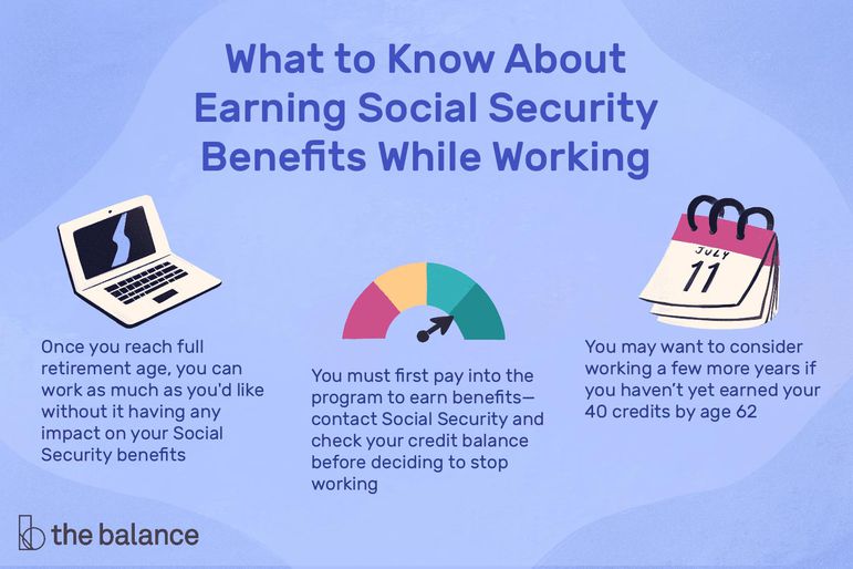 Illustration of what to know about earning Social Security benefits while working.