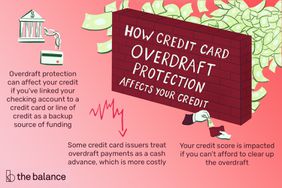 A brick wall holds back a deluge of papers, as icons that include a bank building chained to a credit card, a downward trending line graph, and a hand pulling a bill out of a wallet illustrate a headline that reads, "How Credit Card Overdraft Protection Affects Your Credit," and text that reads, "Overdraft protection can affect your credit if you've linked your checking account to a credit card or line of credit as a backup source of funding; Some credit card issuers treat overdraft payments as a cash advance, which is more costly; Your credit score is impacted if you canât afford to clear up the overdraft."
