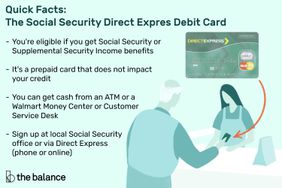Quick Facts: The Social Security Direct Express Debit Card: Youâre eligible for the card if you receive Social Security or Supplemental Security Income benefits Itâs a prepaid card, so you can only use the card if you have funds on your account Use your card to withdraw funds from an ATM or get cash from a Walmart Money Center or Customer Service Desk Sign up at your local Social Security office, by calling the Direct Express hotline at 1-800-333-1795, or by visiting USDirectExpress.com Does not impact your credit