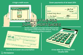 Jumbo mortgages