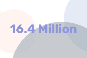 16.4 million