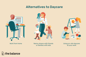 Image shows someone working at a desk, a young woman walking with three young children, and two young kids writing and painting. Text reads: "Alternatives to daycare: work from home; nanny shares with friends or families with kids; using on-site daycare at your work"