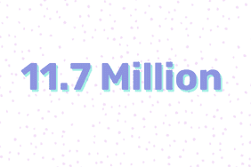 11.7 Million