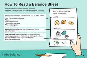 how to read a balance sheet
