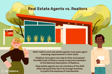 real estate agents vs. realtors: Both, realtors and real estate agents, must pass agent licensing requirements in their state. Realtors have gone one step further and passed the NAR Code of Ethics course to become members of the National Association of Realtors. Real estate agents are not members of the NAR, often because they donât do enough business to justify the expense of membership. 
