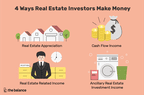 An illustration shows the four ways investors make money from real estate. Text says: Real estate appreciation, cash flow income, real estate related income, ancillary real estate investment income.
