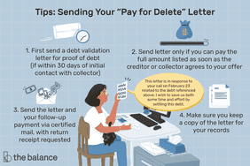 Image shows tips for sending a pay for delete letter, including First send a debt validation letter for proof of debt (if within 30 days of initial contact with collector) Send letter only if you can pay the full amount listed as soon as the creditor or collector agrees to your offer Send the letter and your follow-up payment via certified mail, with return receipt requested Make sure you keep a copy of the letter for your records.