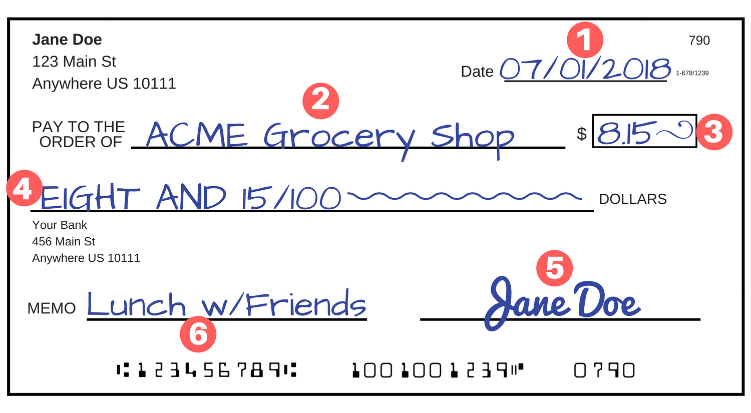 A check filled out with labels showing where to complete each section