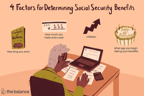 Image shows an older woman working at a computer with paperwork and a calculator. Text reads: "4 factors for determining social security benefits: how long you work, how much you make every year, inflation, what age you begin taking your benefits."