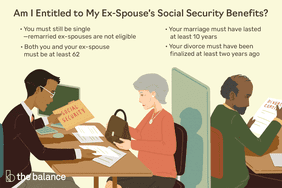 Image shows a few people at a social security office. text reads: "Am I entitled to my ex-spouse's social security benefits? You must be single (remarried ex-spouses are not eligible); Both you and your ex-spouse must be at least 62; your marriage must have lasted at least 10 years; your divorce must have been finalized at least two years ago"