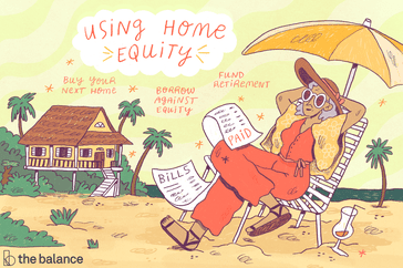 Explanation of home equity