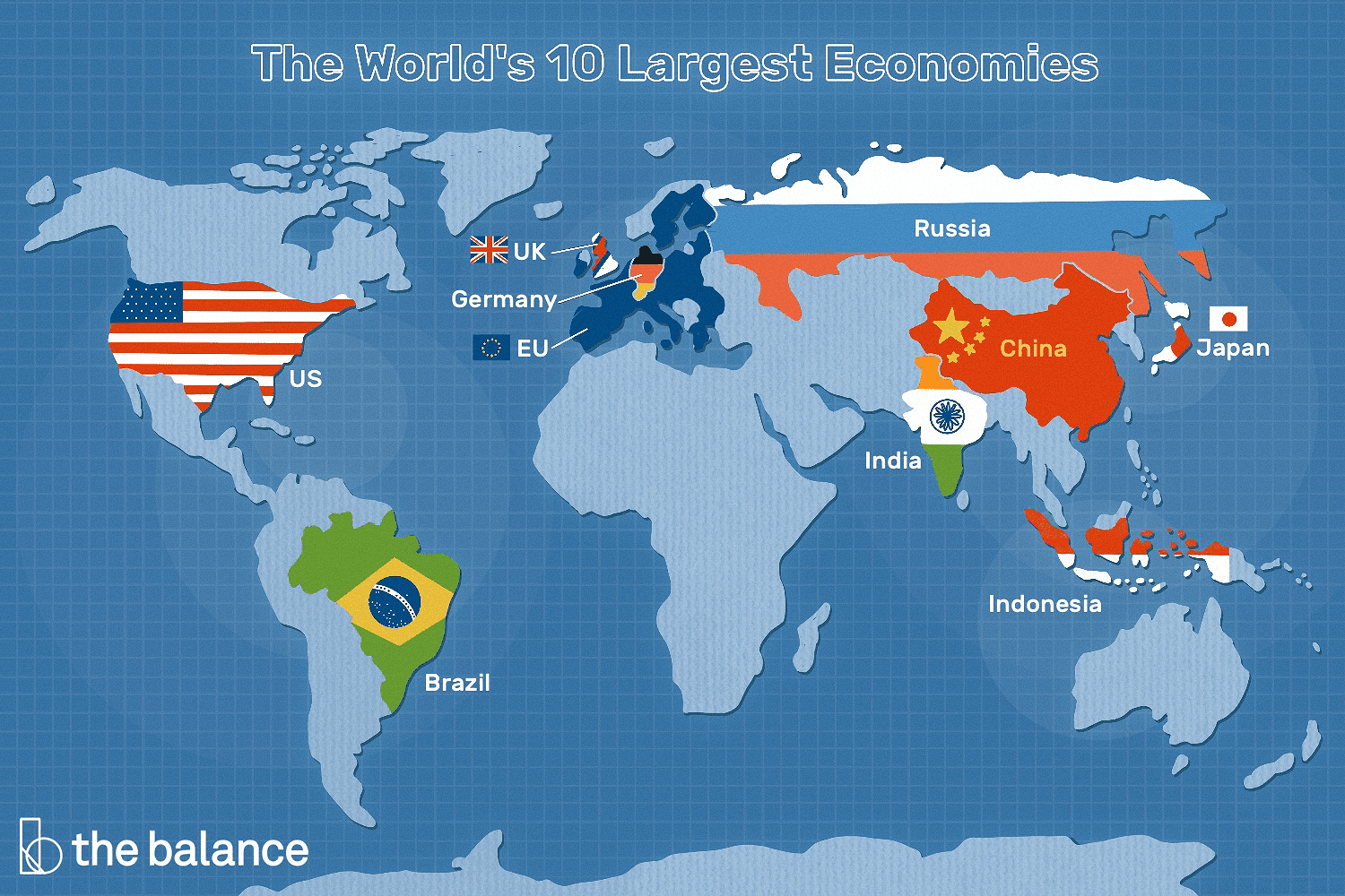This illustration shows a world map highlighting the 10 Largest Economies including "US," "Brazil," "UK," "Germany," "EU," "Russia," "China," "India," "Indonesia," and "Japan